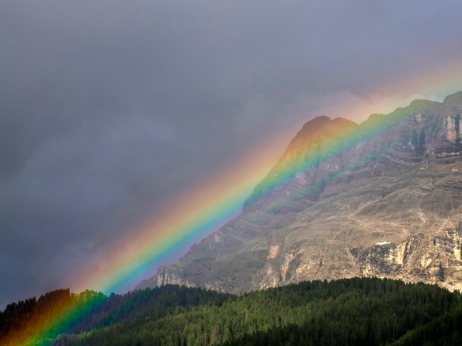 Quelle est la signification quand on voit un arc-en-ciel ?